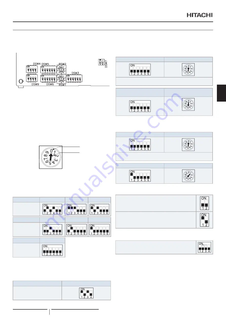 Hitachi RPI-1.5FSRE Installation & Operation Manual Download Page 161