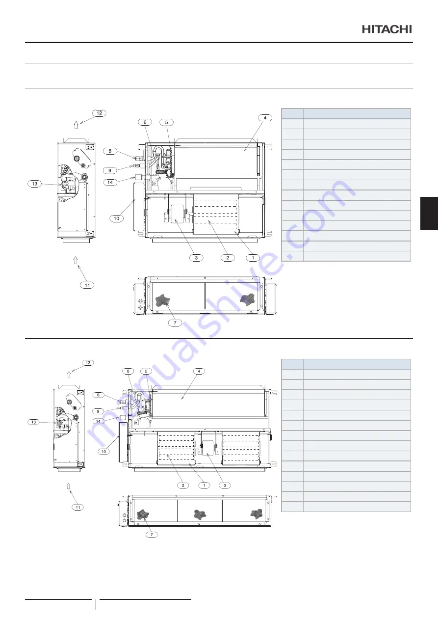 Hitachi RPI-1.5FSRE Installation & Operation Manual Download Page 165