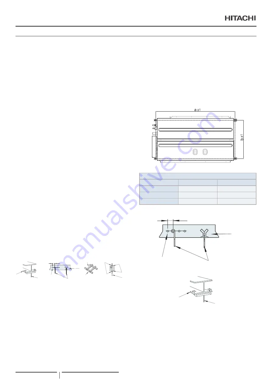 Hitachi RPI-1.5FSRE Installation & Operation Manual Download Page 168