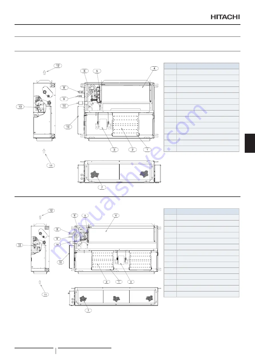 Hitachi RPI-1.5FSRE Installation & Operation Manual Download Page 187