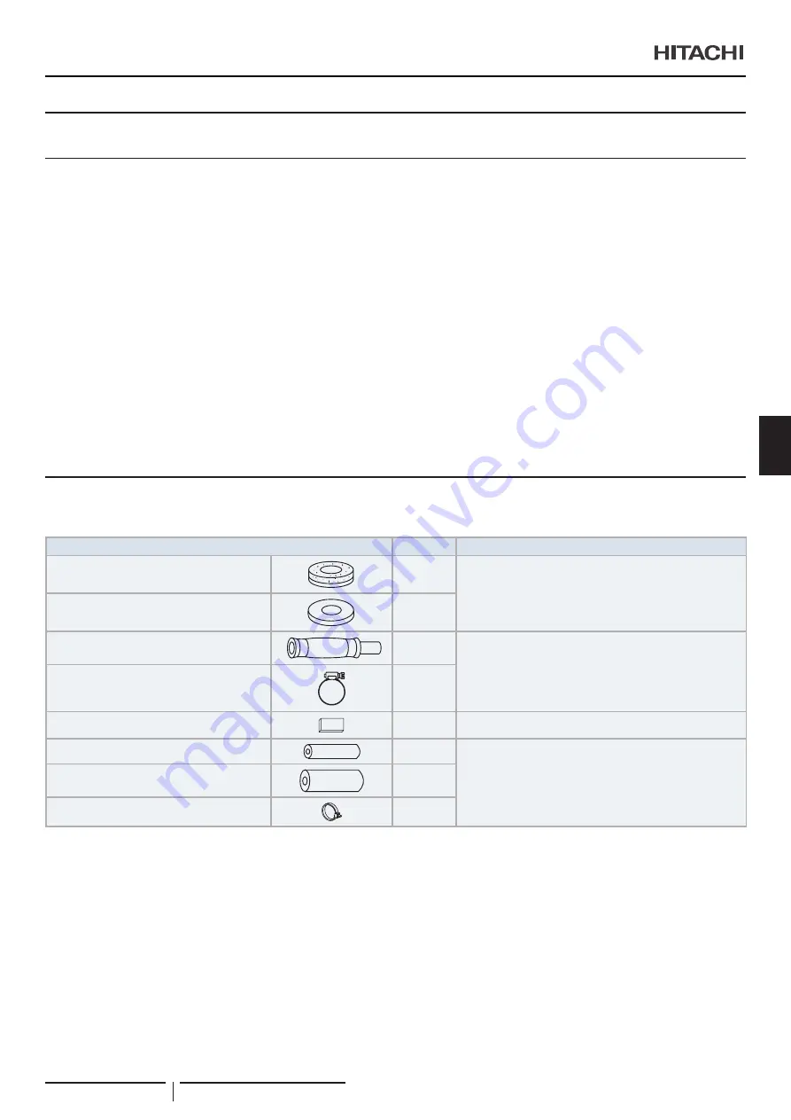 Hitachi RPI-1.5FSRE Installation & Operation Manual Download Page 189