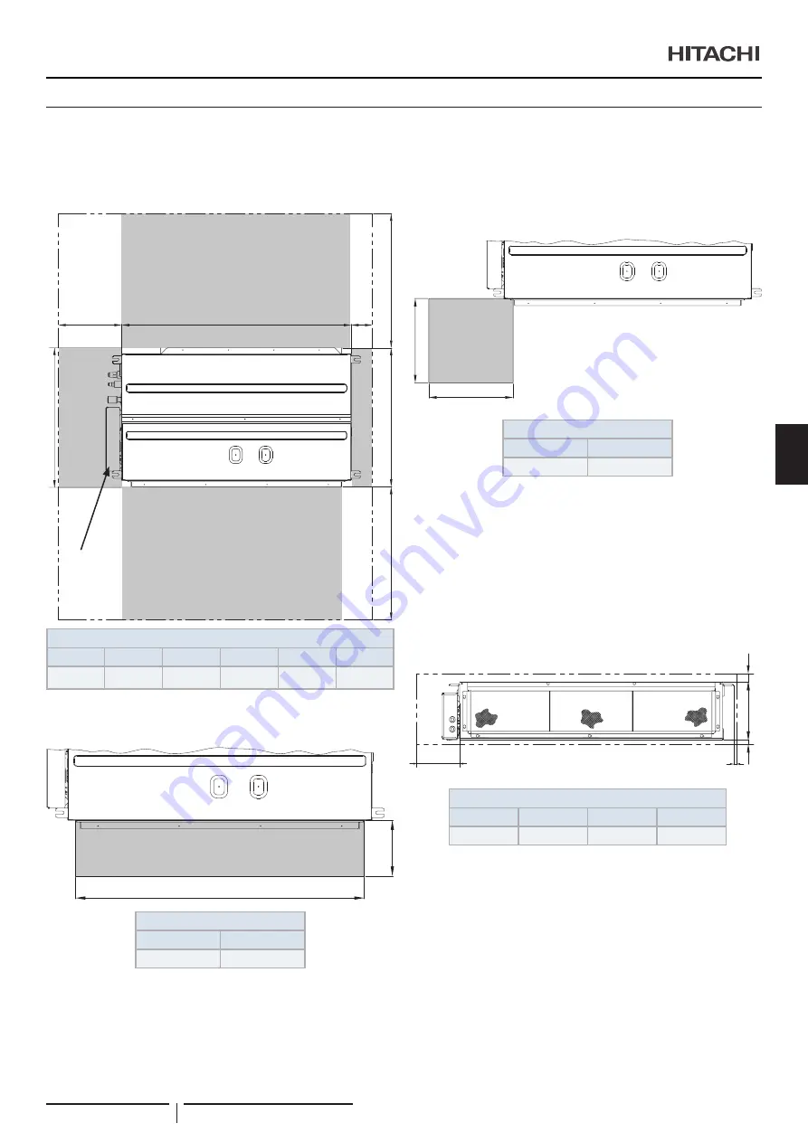 Hitachi RPI-1.5FSRE Installation & Operation Manual Download Page 195