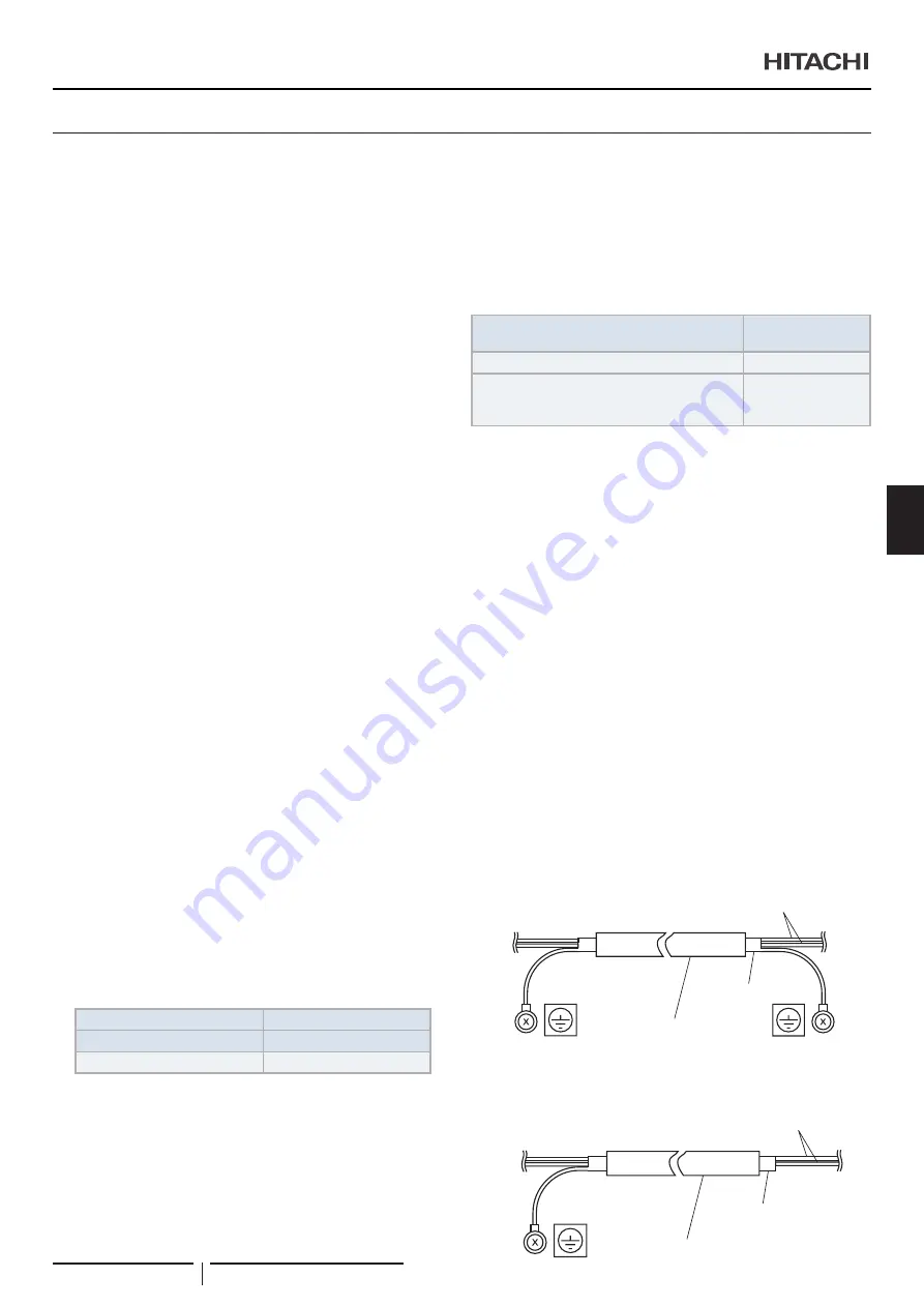 Hitachi RPI-1.5FSRE Installation & Operation Manual Download Page 203