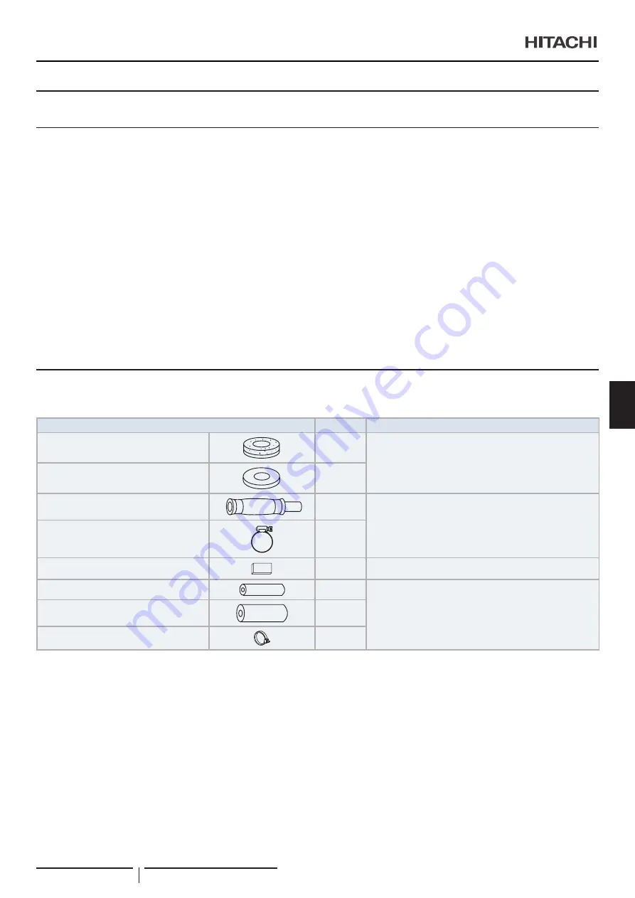 Hitachi RPI-1.5FSRE Installation & Operation Manual Download Page 211