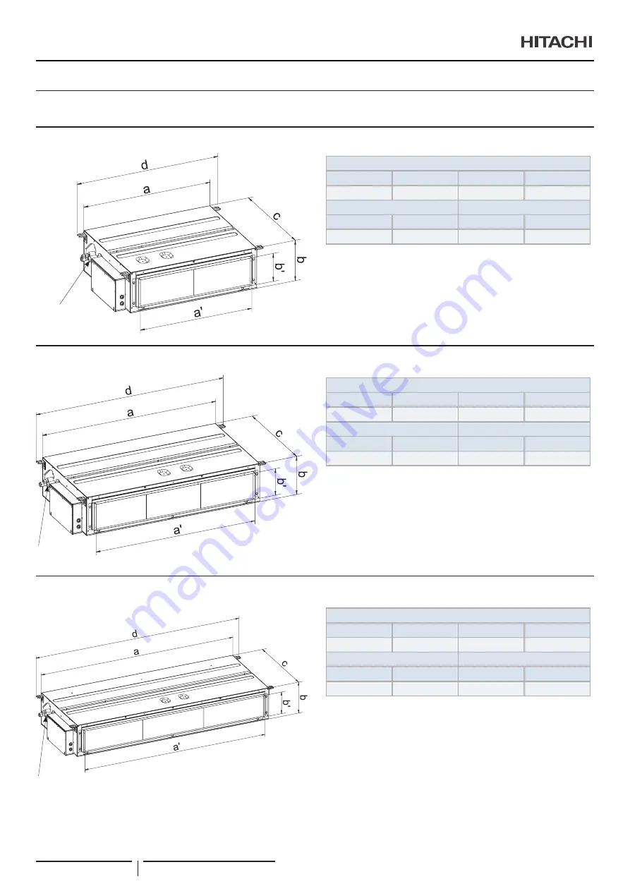 Hitachi RPI-1.5FSRE Installation & Operation Manual Download Page 232