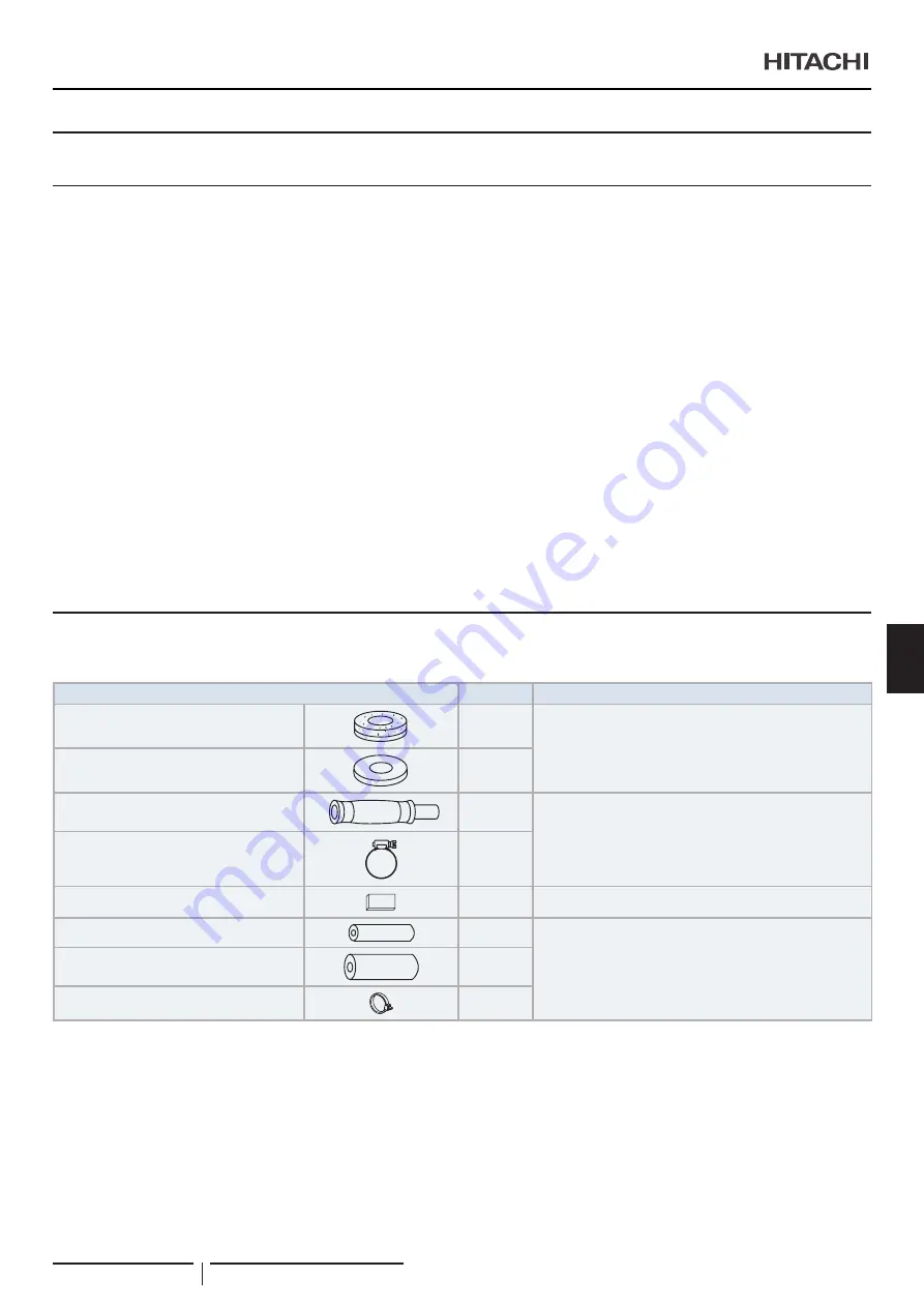 Hitachi RPI-1.5FSRE Installation & Operation Manual Download Page 233