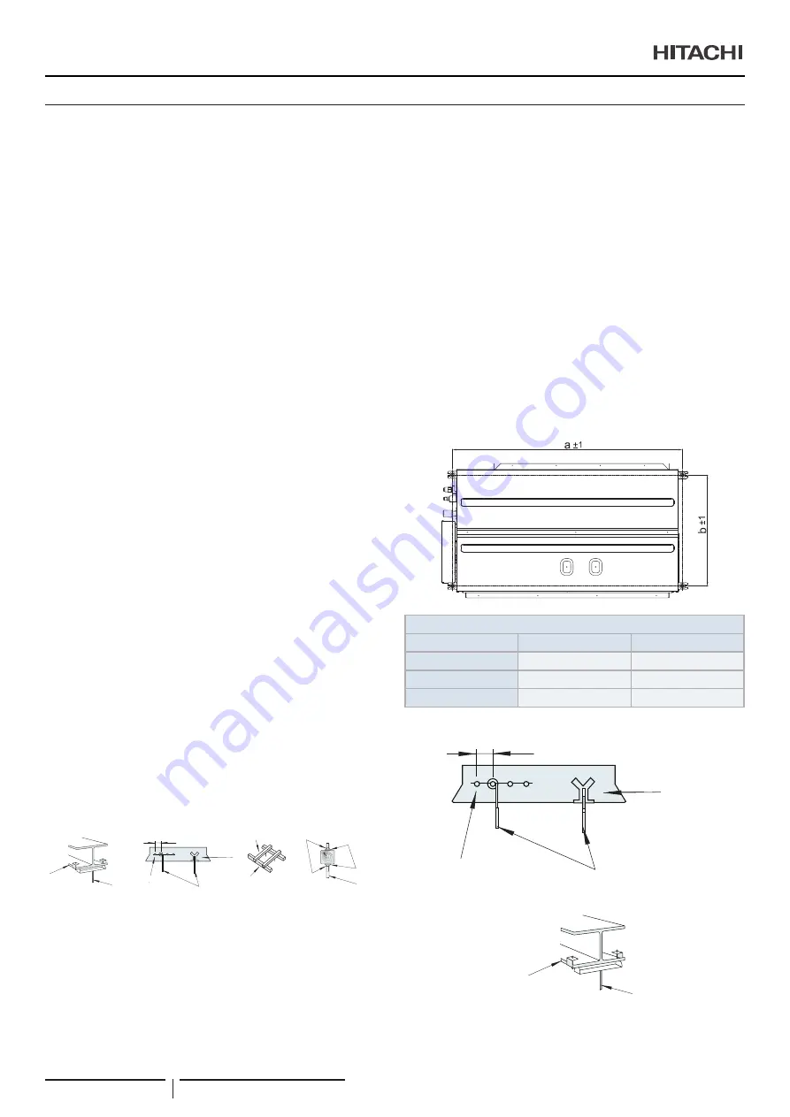 Hitachi RPI-1.5FSRE Installation & Operation Manual Download Page 234