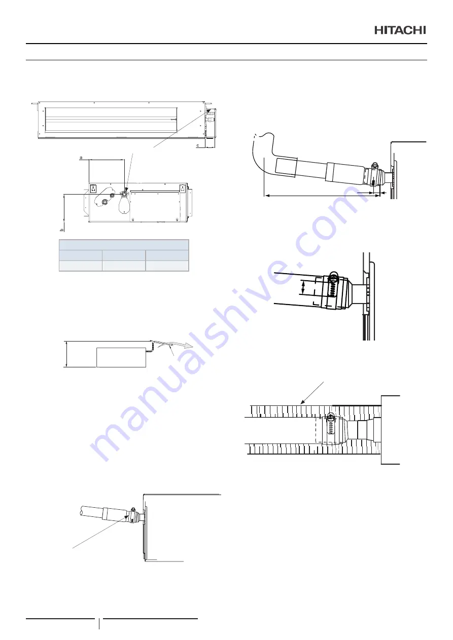 Hitachi RPI-1.5FSRE Installation & Operation Manual Download Page 246