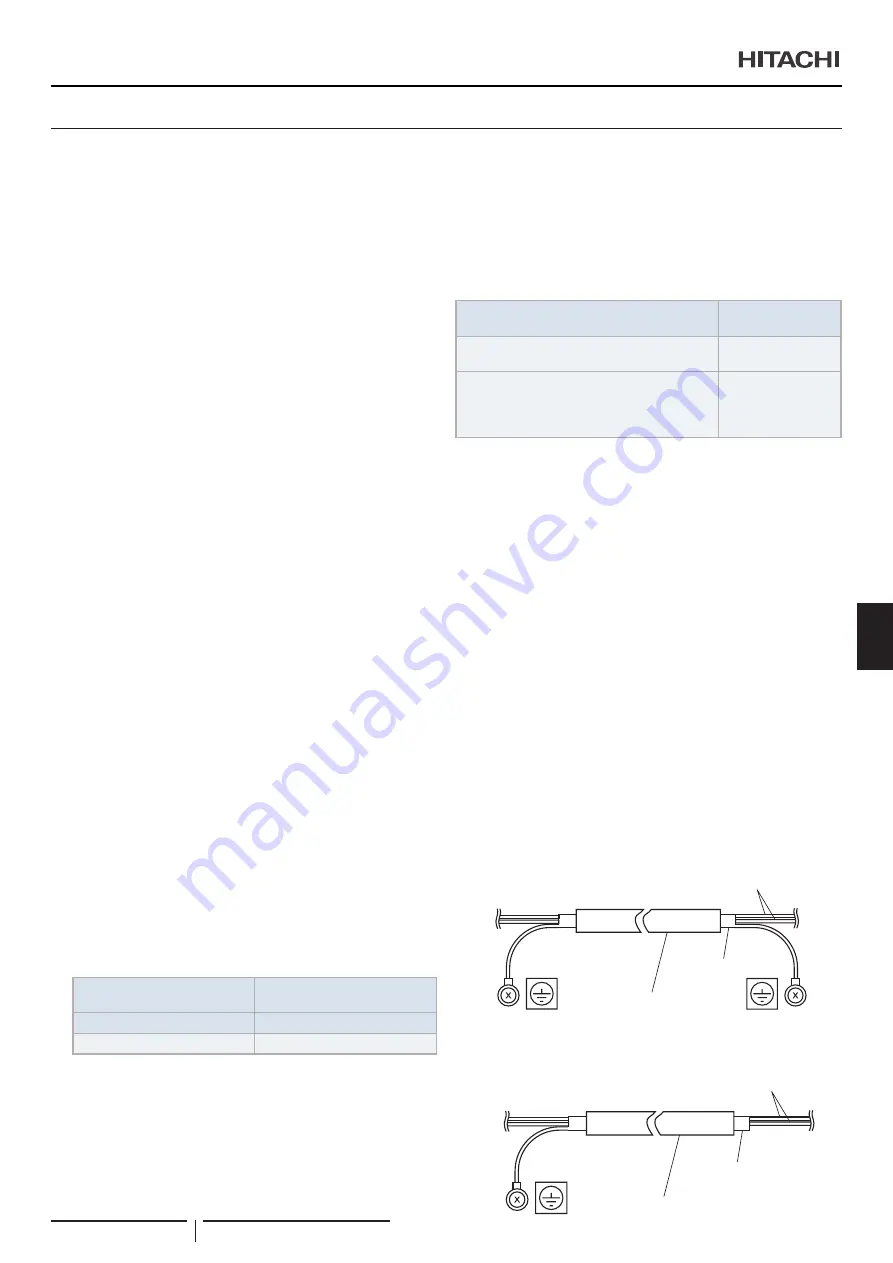 Hitachi RPI-1.5FSRE Installation & Operation Manual Download Page 247