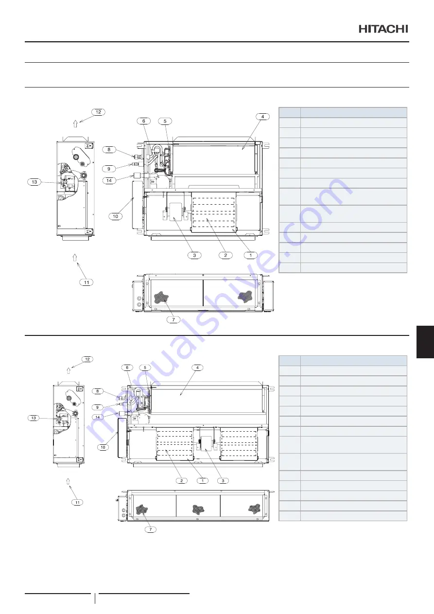 Hitachi RPI-1.5FSRE Installation & Operation Manual Download Page 253