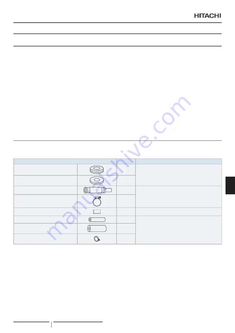 Hitachi RPI-1.5FSRE Installation & Operation Manual Download Page 255