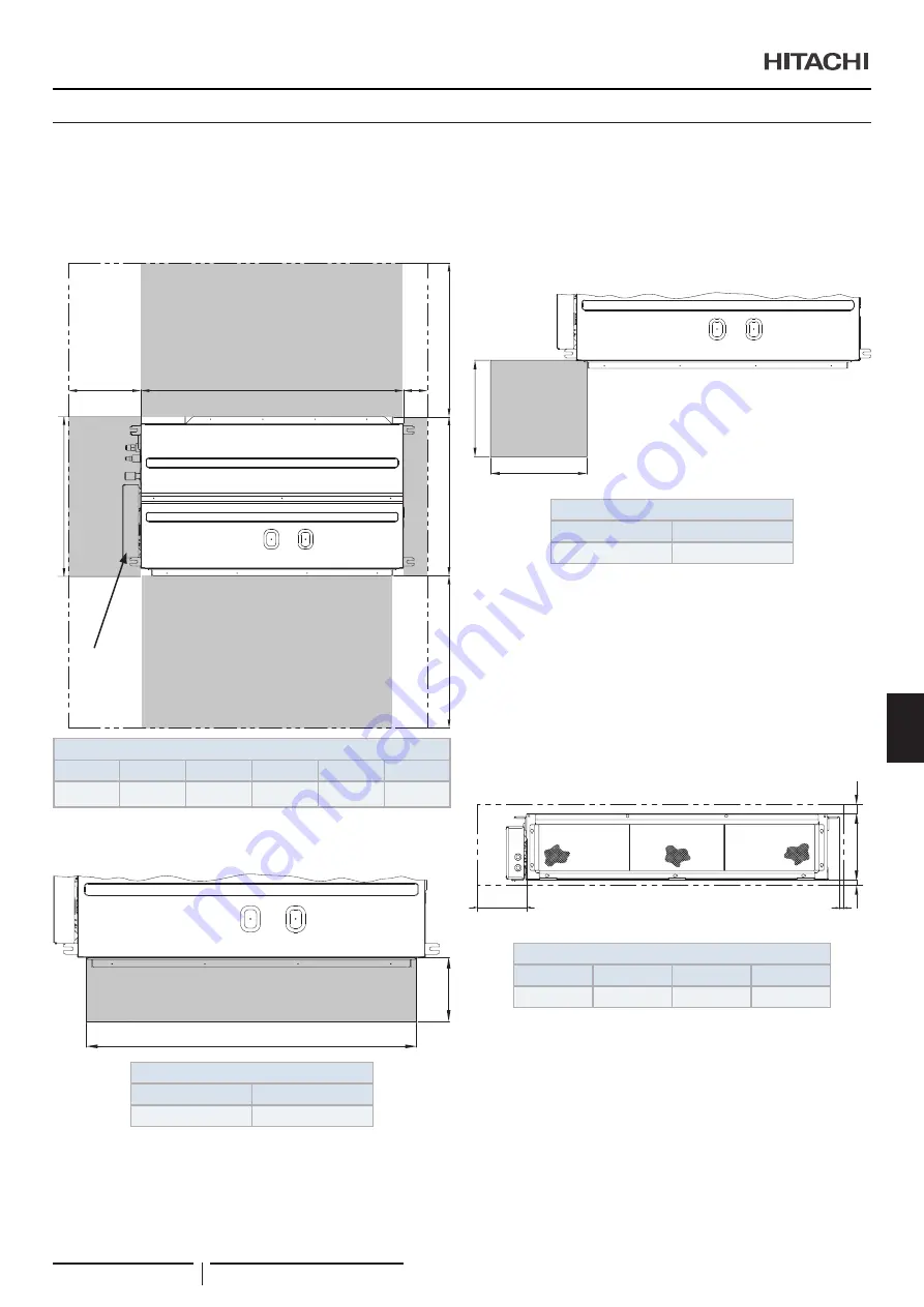 Hitachi RPI-1.5FSRE Installation & Operation Manual Download Page 261