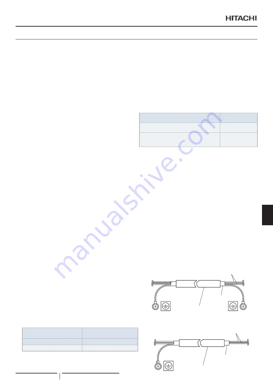 Hitachi RPI-1.5FSRE Installation & Operation Manual Download Page 269