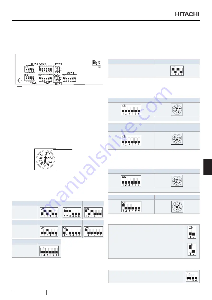 Hitachi RPI-1.5FSRE Installation & Operation Manual Download Page 271