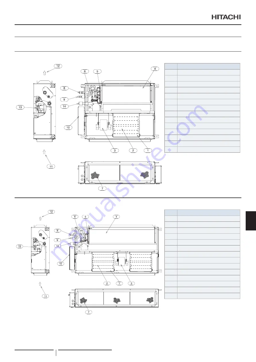 Hitachi RPI-1.5FSRE Installation & Operation Manual Download Page 275