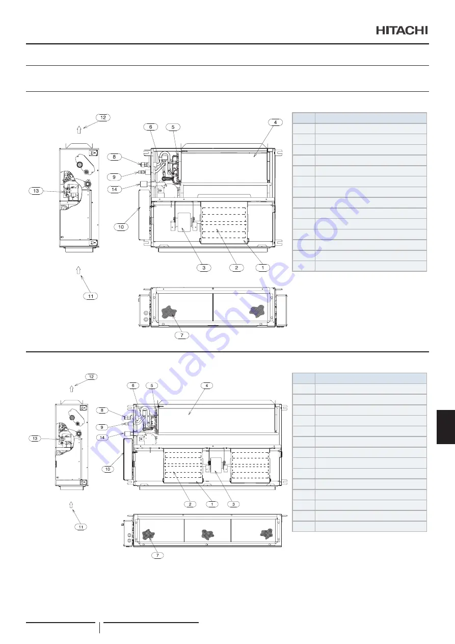 Hitachi RPI-1.5FSRE Installation & Operation Manual Download Page 297