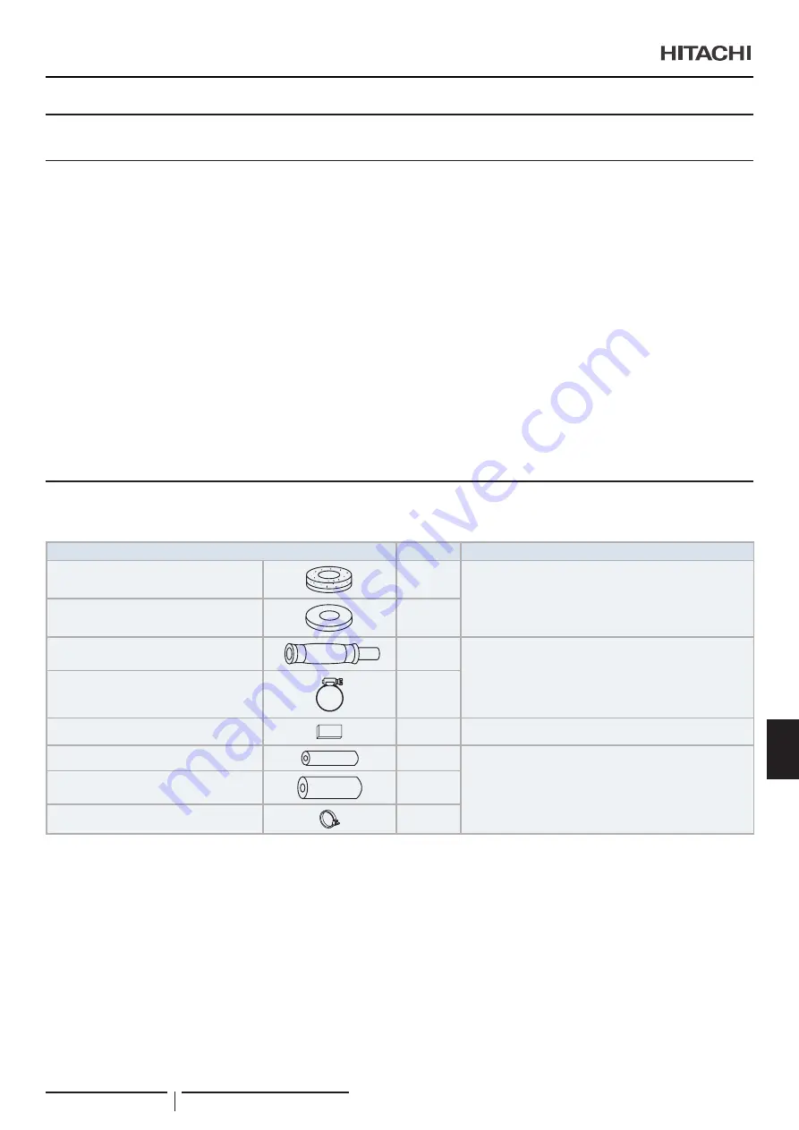 Hitachi RPI-1.5FSRE Installation & Operation Manual Download Page 299