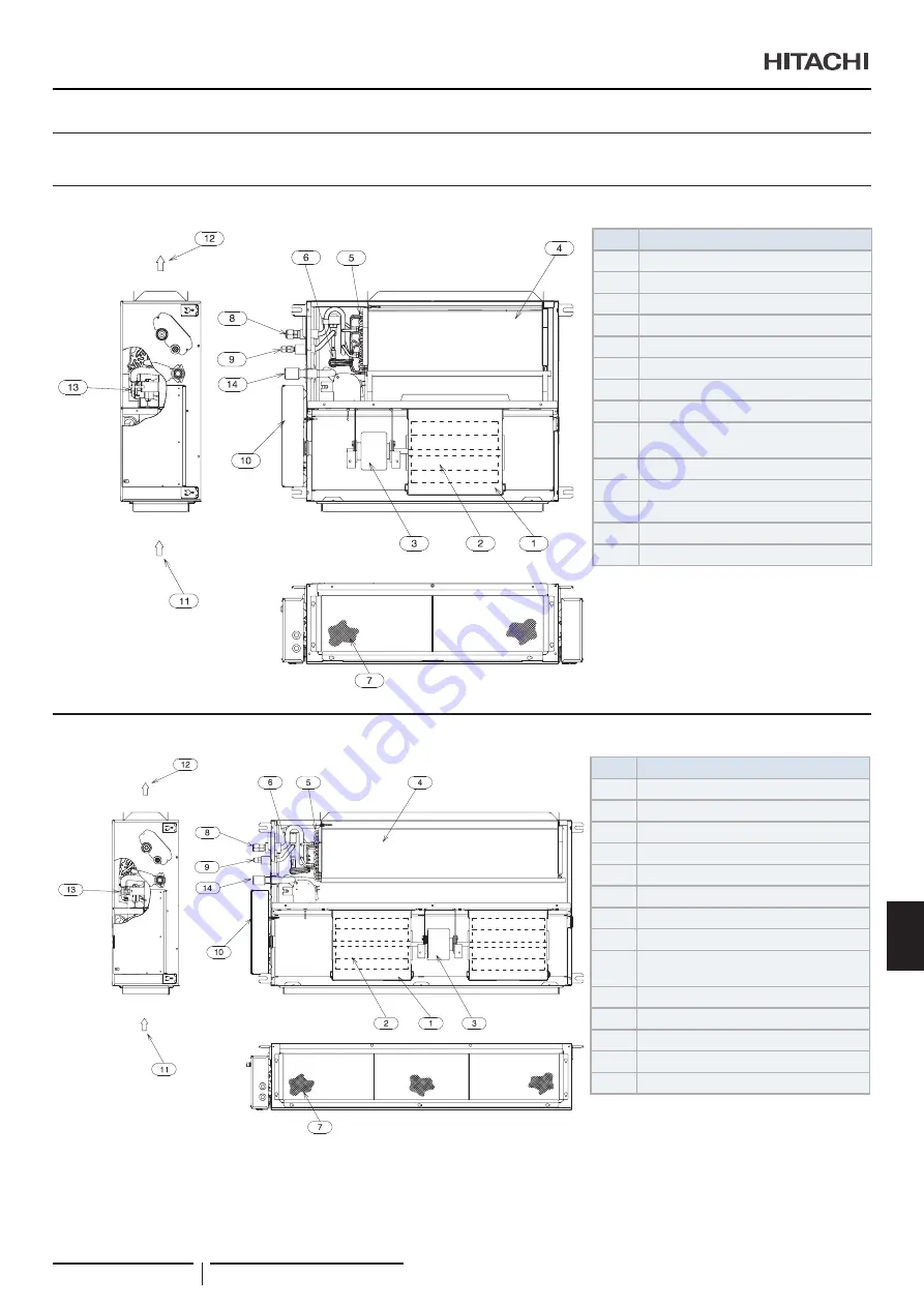 Hitachi RPI-1.5FSRE Installation & Operation Manual Download Page 319