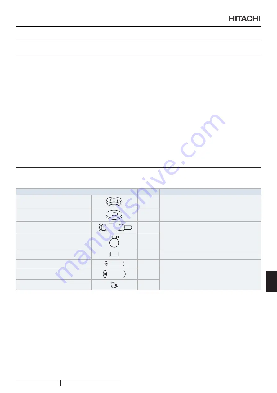 Hitachi RPI-1.5FSRE Installation & Operation Manual Download Page 321