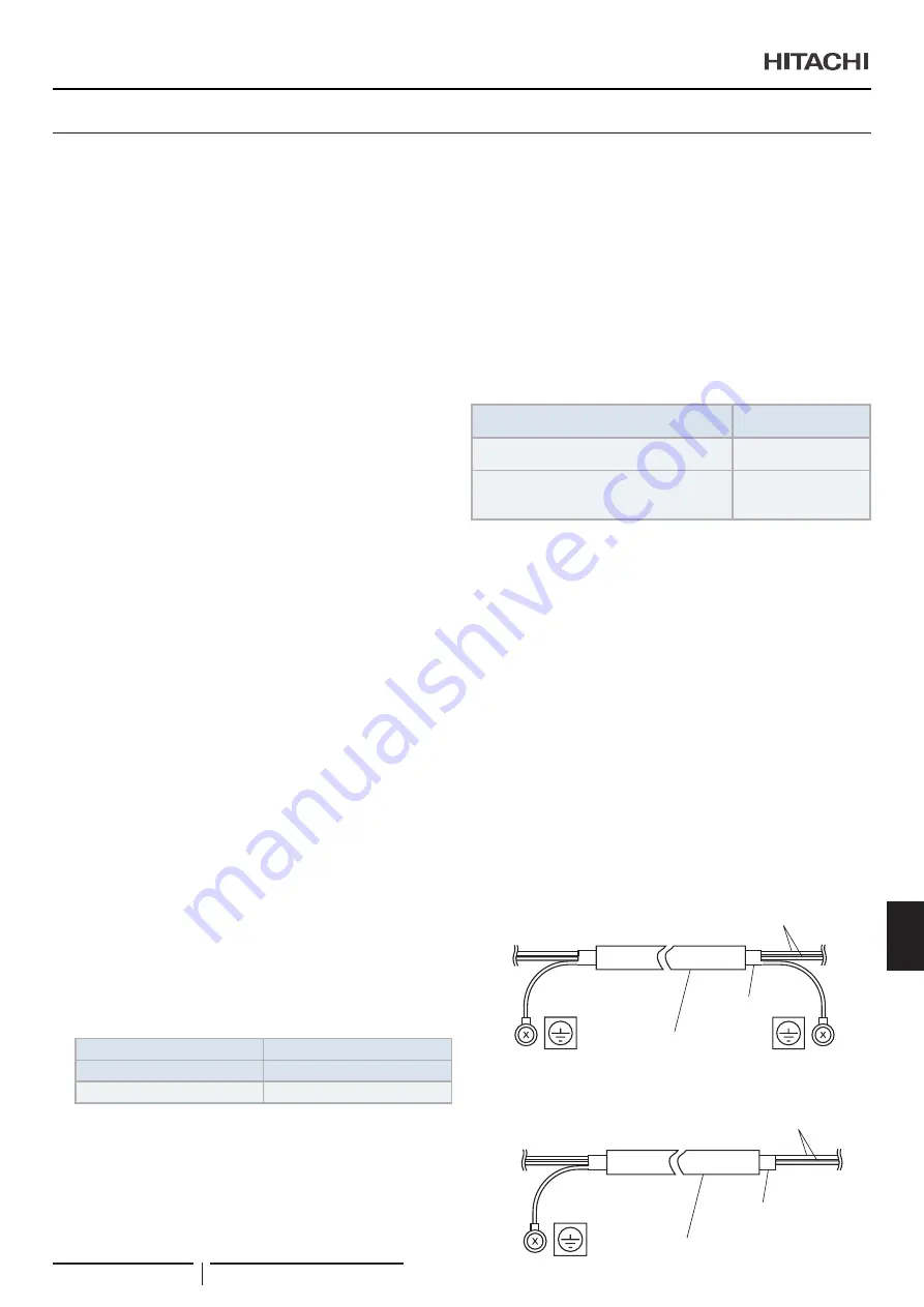 Hitachi RPI-1.5FSRE Installation & Operation Manual Download Page 335