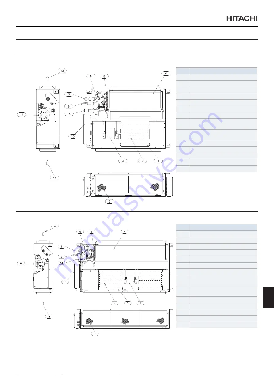 Hitachi RPI-1.5FSRE Installation & Operation Manual Download Page 341