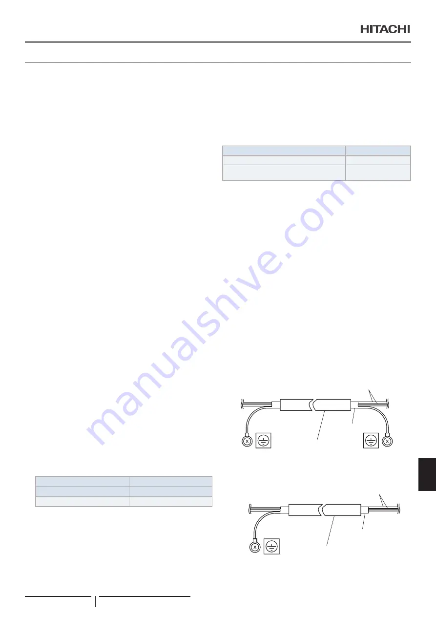 Hitachi RPI-1.5FSRE Installation & Operation Manual Download Page 357