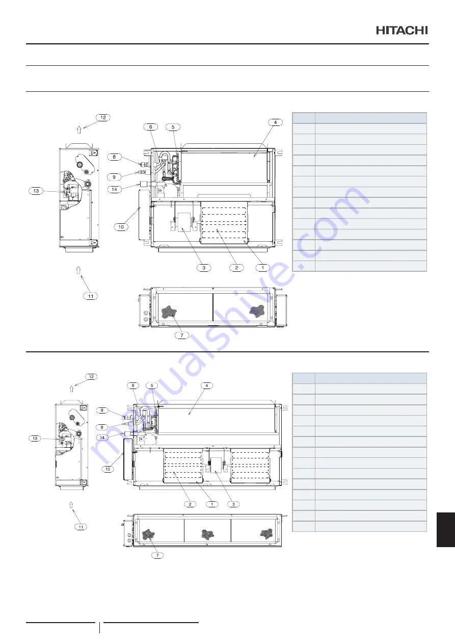 Hitachi RPI-1.5FSRE Installation & Operation Manual Download Page 363