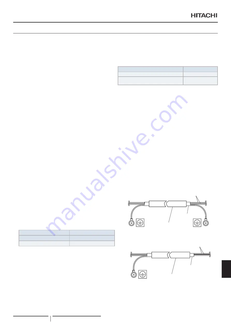 Hitachi RPI-1.5FSRE Installation & Operation Manual Download Page 379