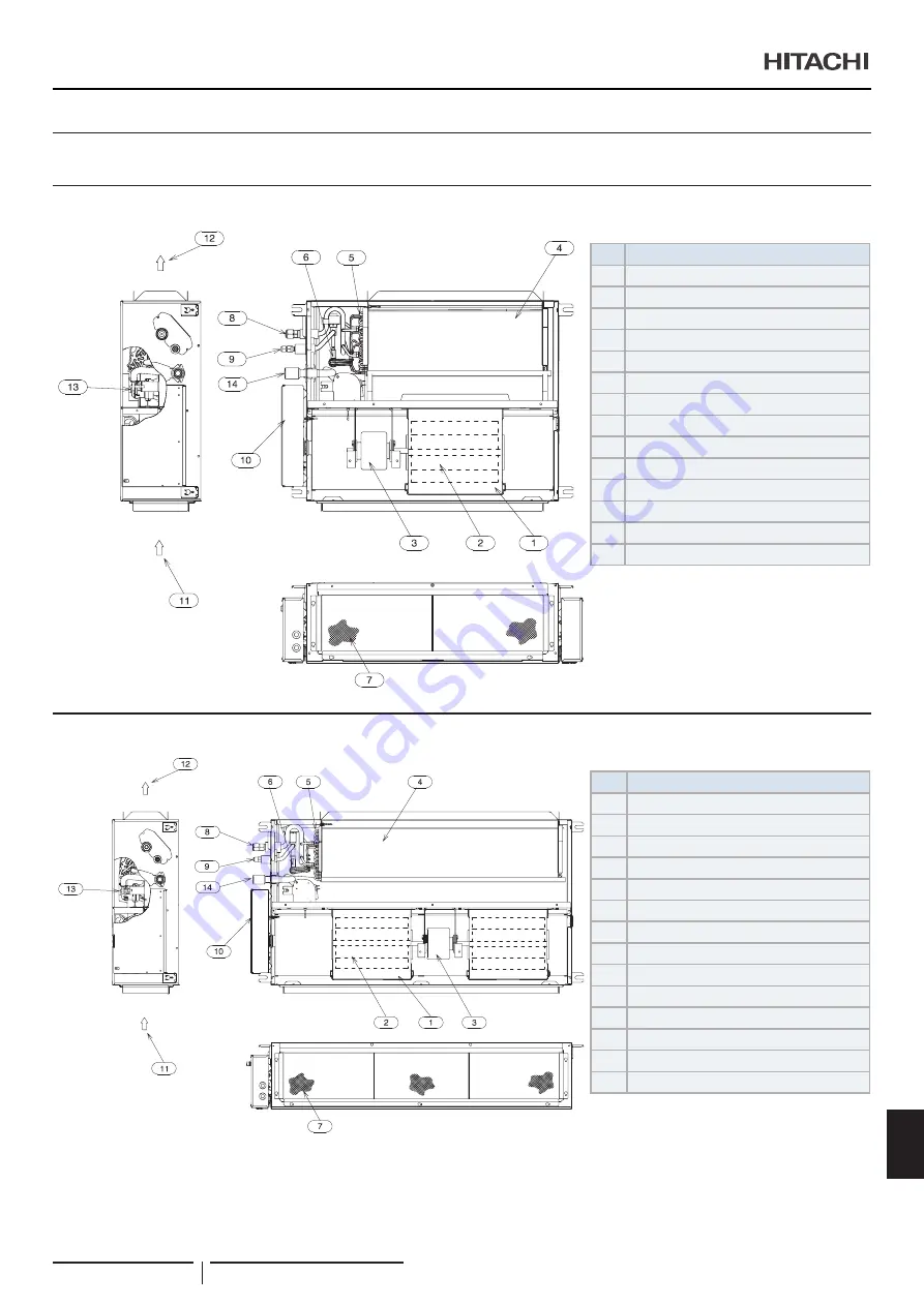 Hitachi RPI-1.5FSRE Installation & Operation Manual Download Page 385