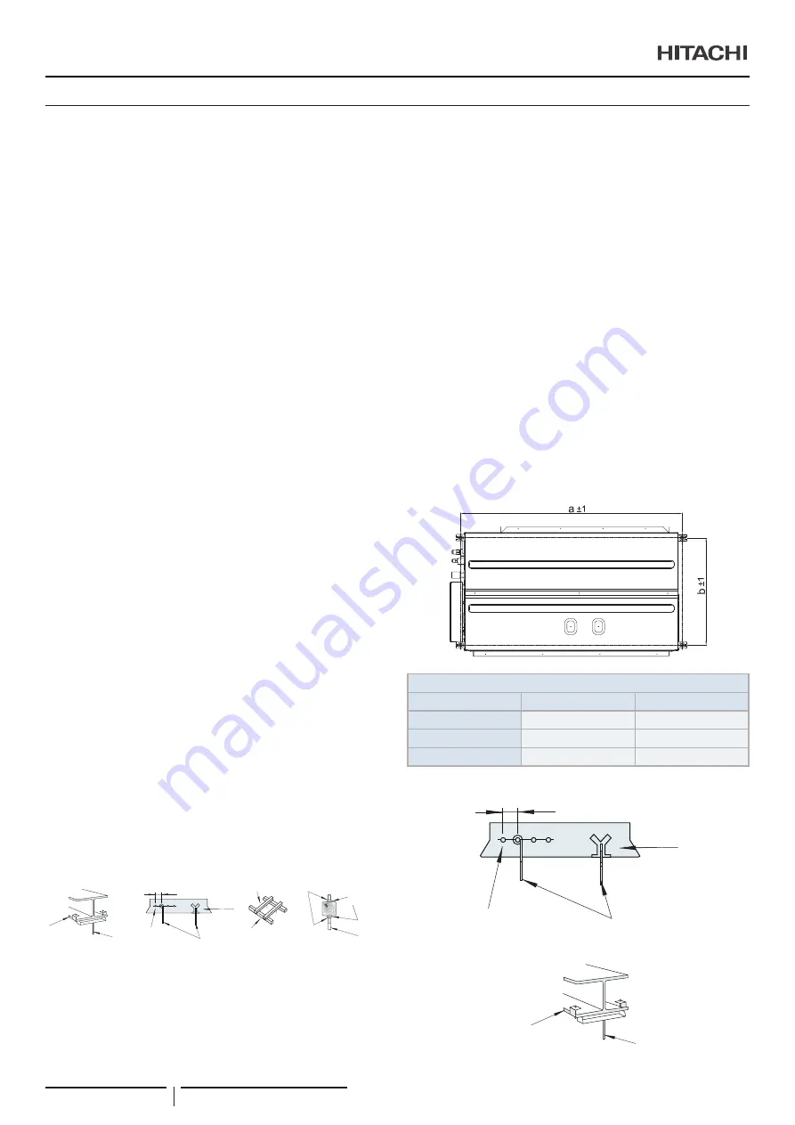 Hitachi RPI-1.5FSRE Installation & Operation Manual Download Page 388