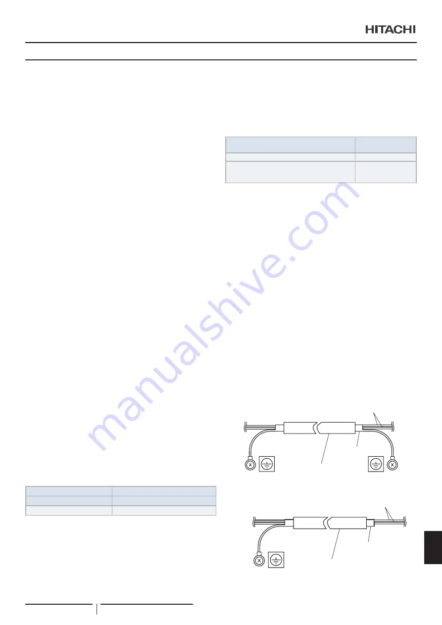 Hitachi RPI-1.5FSRE Installation & Operation Manual Download Page 401