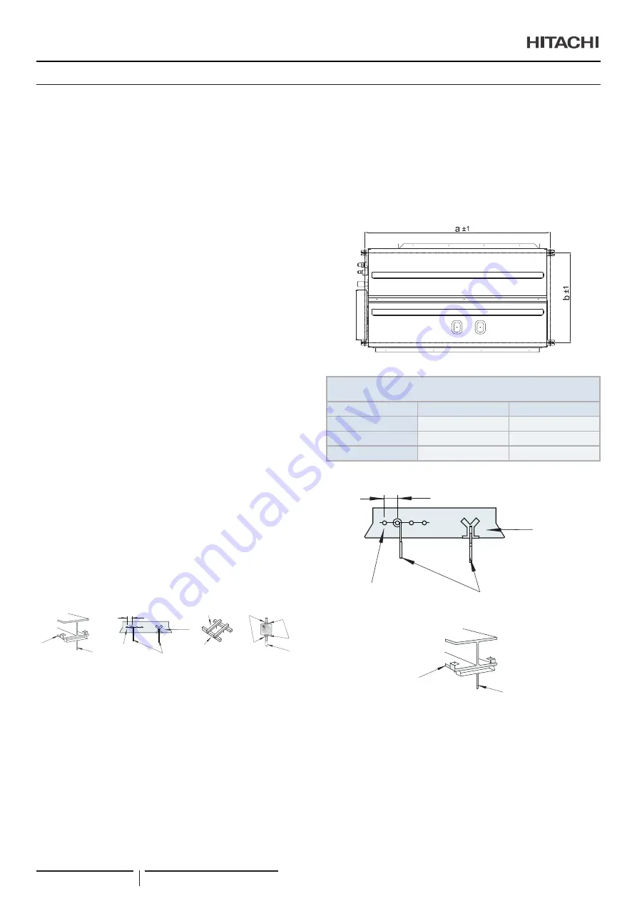 Hitachi RPI-1.5FSRE Installation & Operation Manual Download Page 410