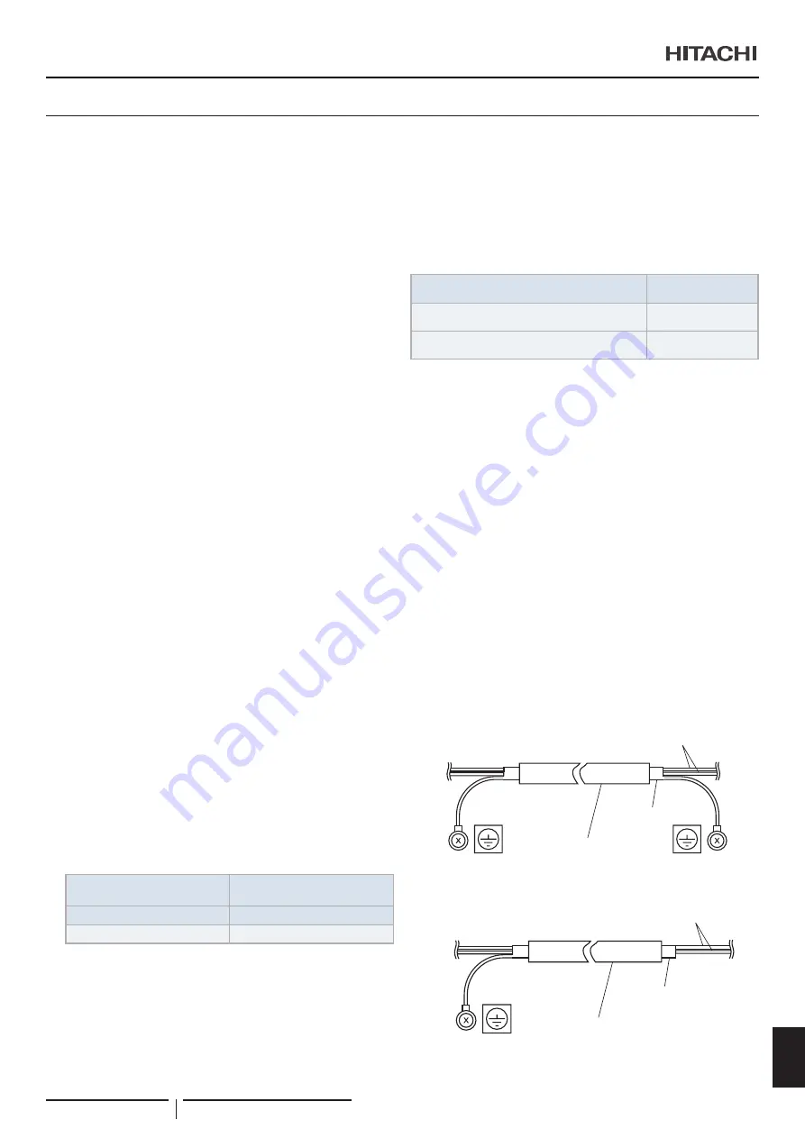 Hitachi RPI-1.5FSRE Installation & Operation Manual Download Page 423