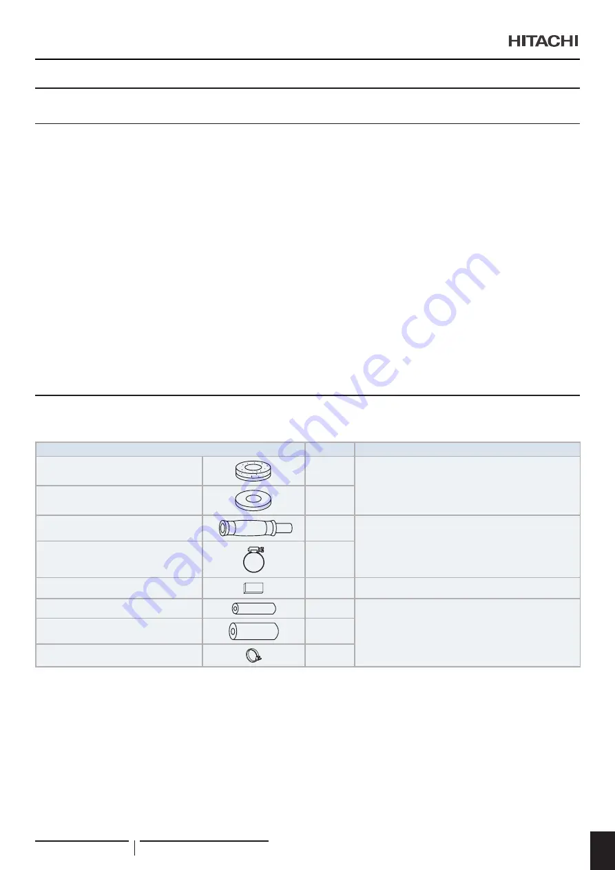 Hitachi RPI-1.5FSRE Installation & Operation Manual Download Page 431