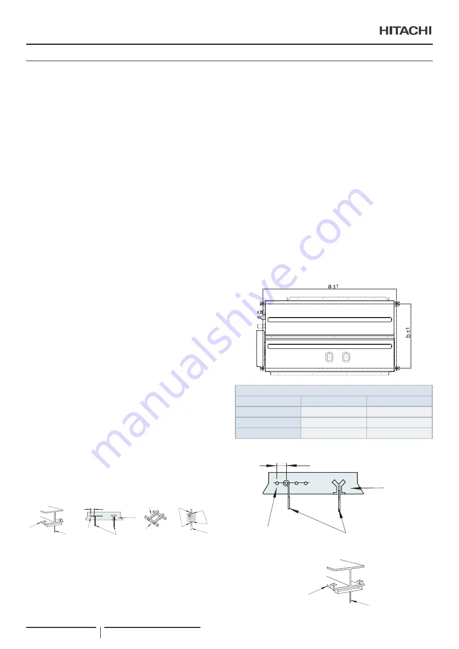 Hitachi RPI-1.5FSRE Installation & Operation Manual Download Page 432