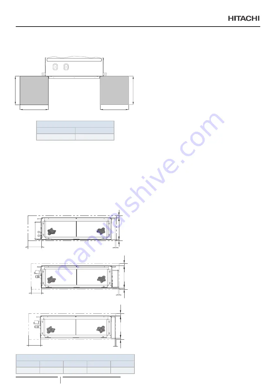 Hitachi RPI-1.5FSRE Installation & Operation Manual Download Page 436