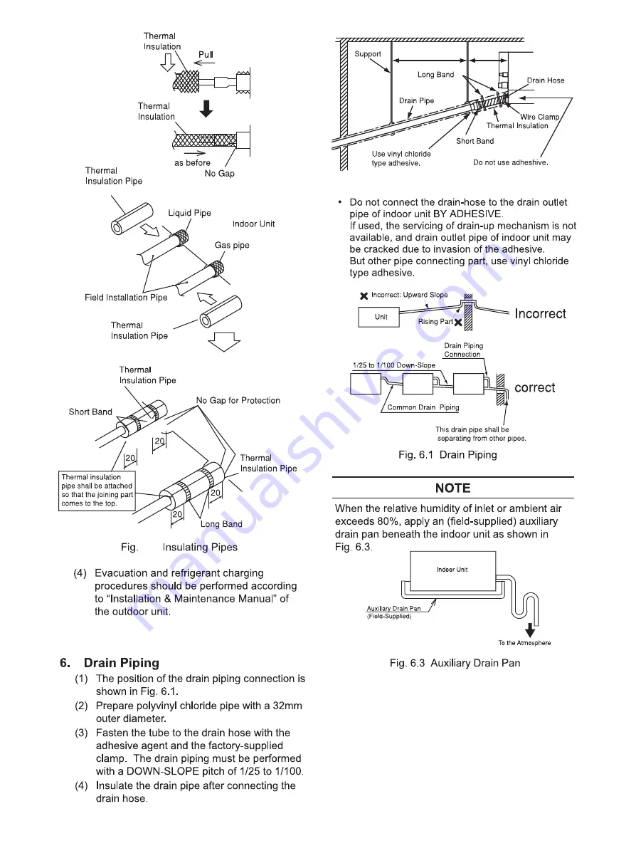 Hitachi RPI-10.0FSN3Q Operation Installation Maintenance Manual Download Page 16