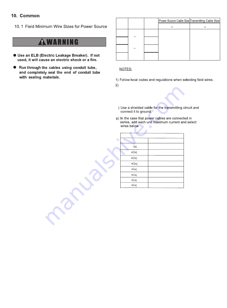 Hitachi RPI-10.0FSN3Q Operation Installation Maintenance Manual Download Page 19