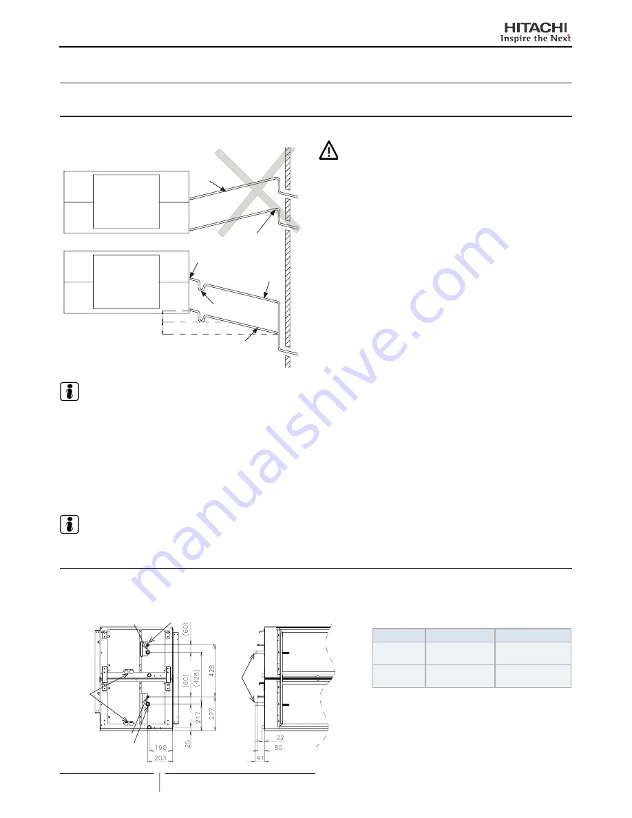 Hitachi RPI-16.0FSN3PE Installation And Operation Manual Download Page 20