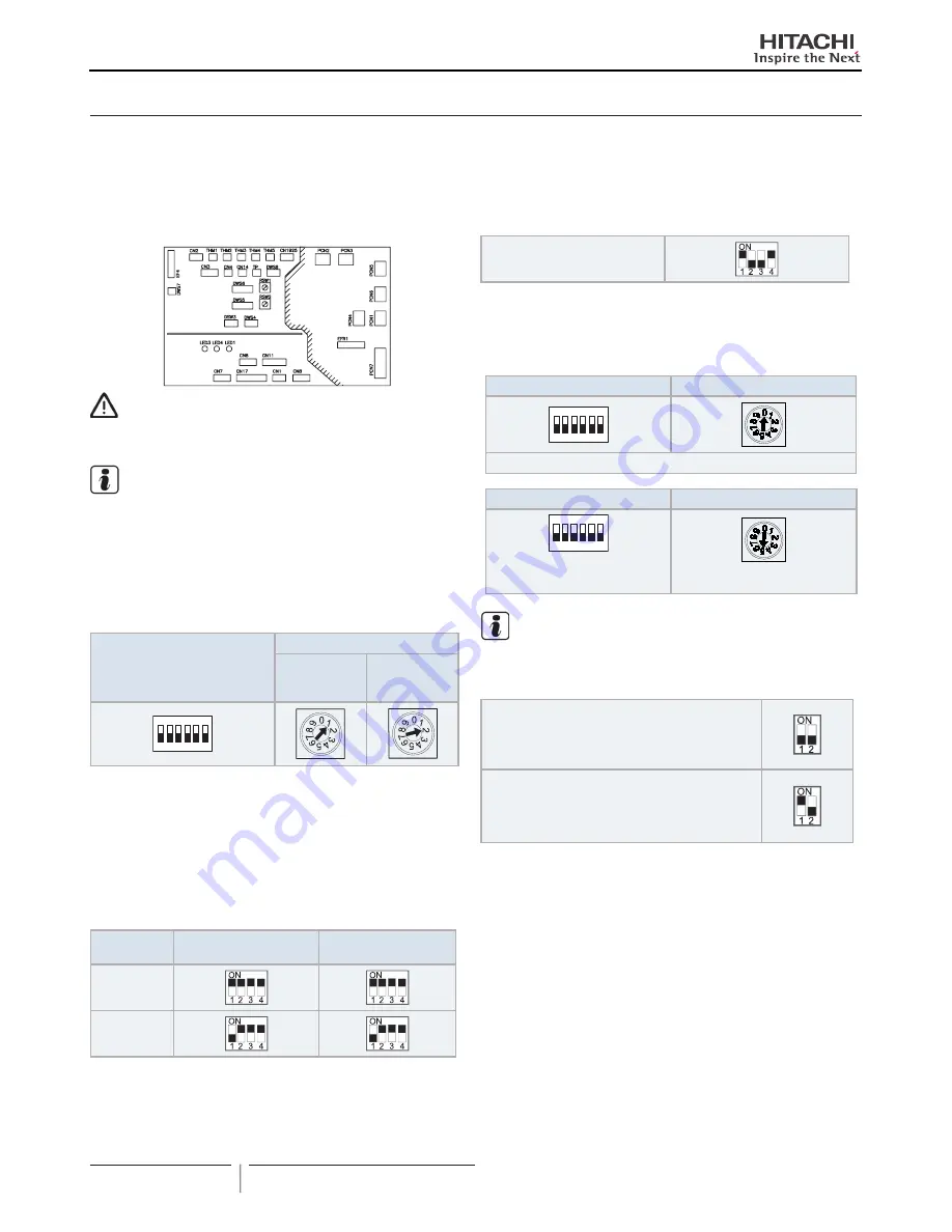 Hitachi RPI-16.0FSN3PE Installation And Operation Manual Download Page 24