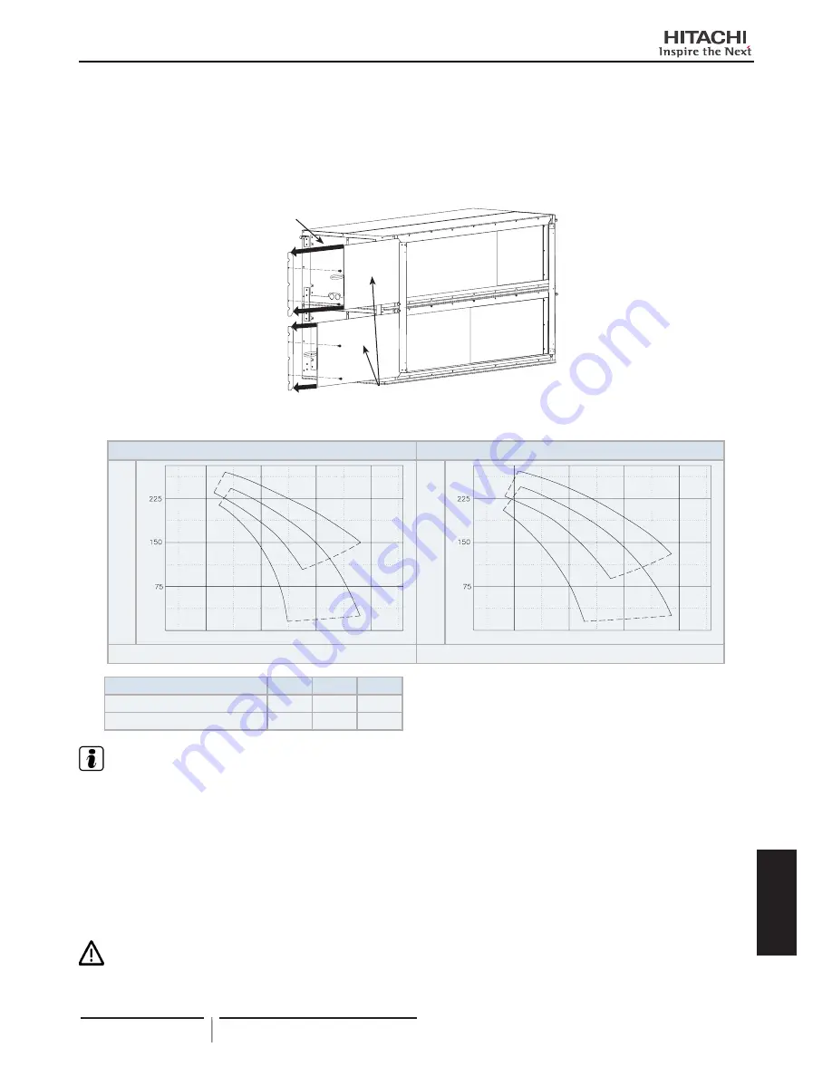 Hitachi RPI-16.0FSN3PE Installation And Operation Manual Download Page 89