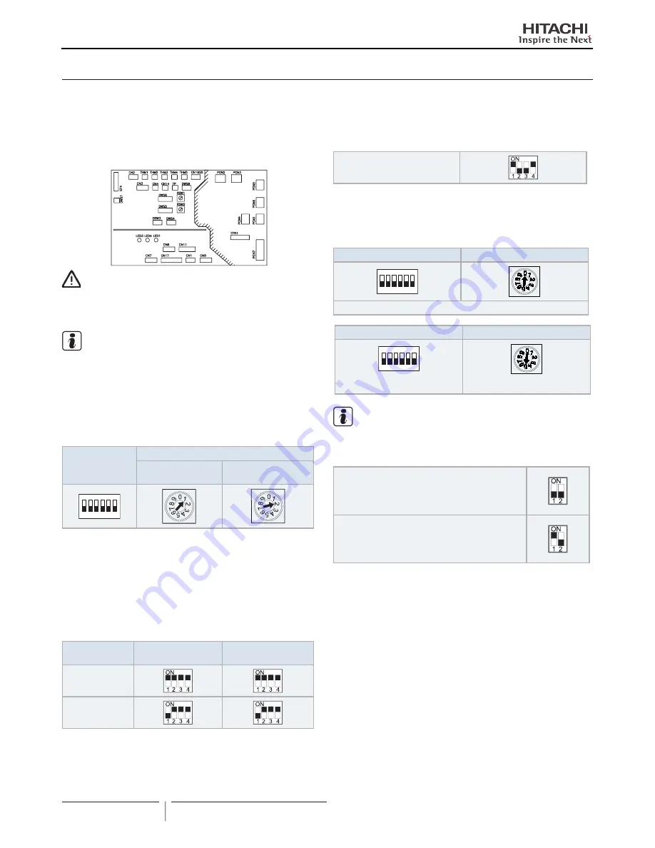 Hitachi RPI-16.0FSN3PE Installation And Operation Manual Download Page 94