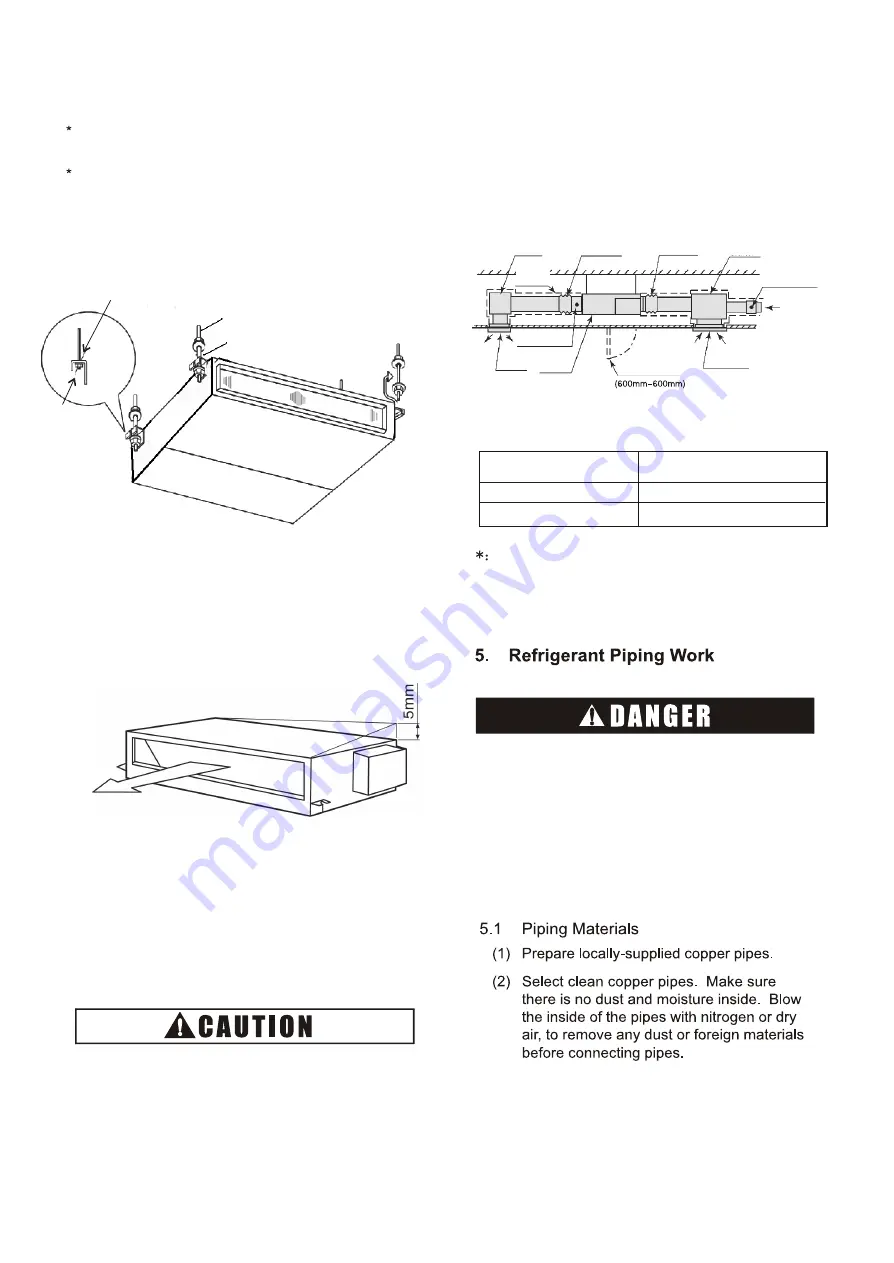 Hitachi RPIH-3.0HNAUB1Q Operation Installation Maintenance Manual Download Page 16