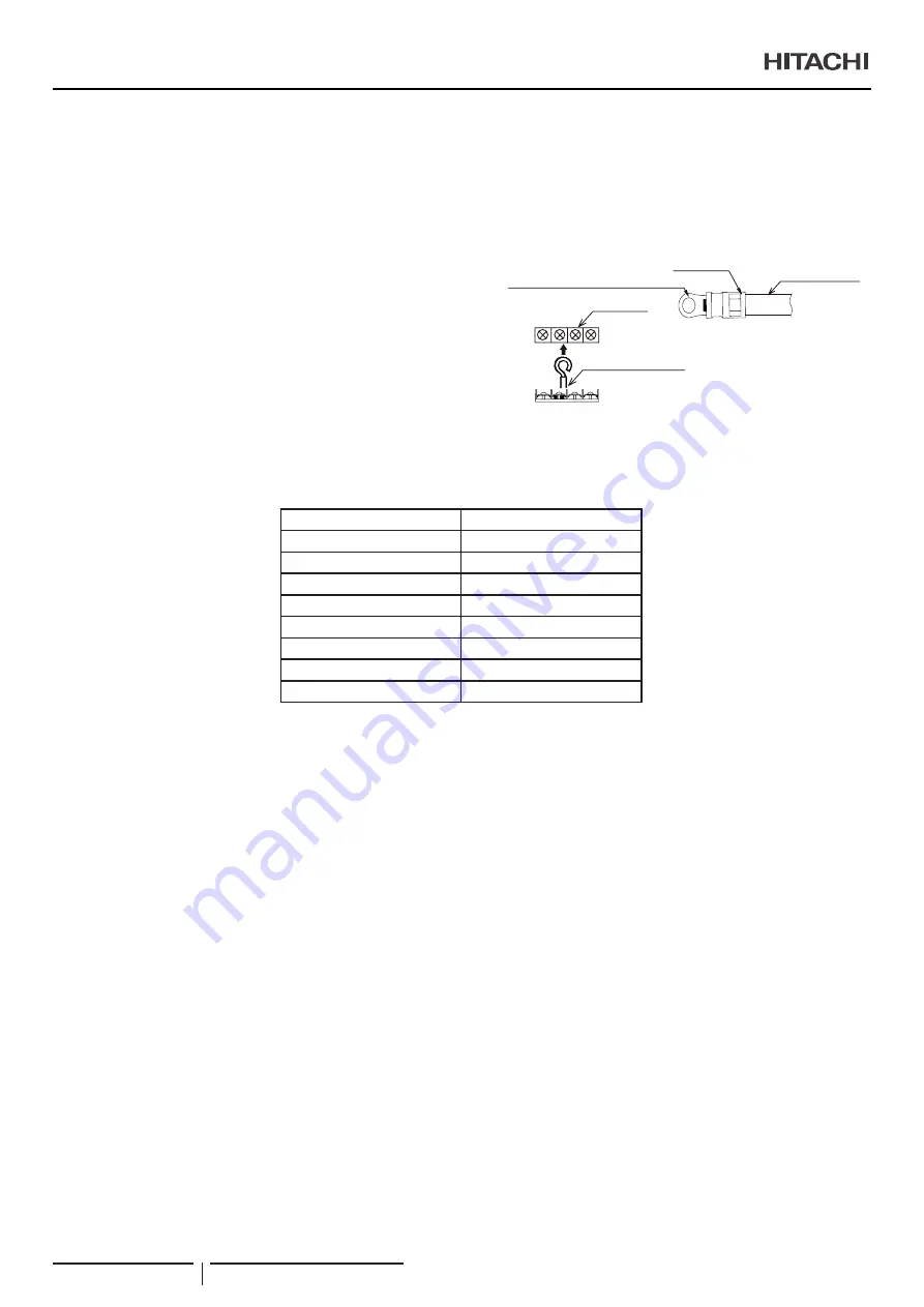 Hitachi RPIH-3.5UFE1NH Installation & Maintenance Manual Download Page 24