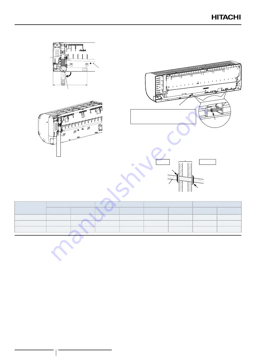 Hitachi RPK-(0.4-1.0)FSN(H)4M Installation And Operation Manual Download Page 32