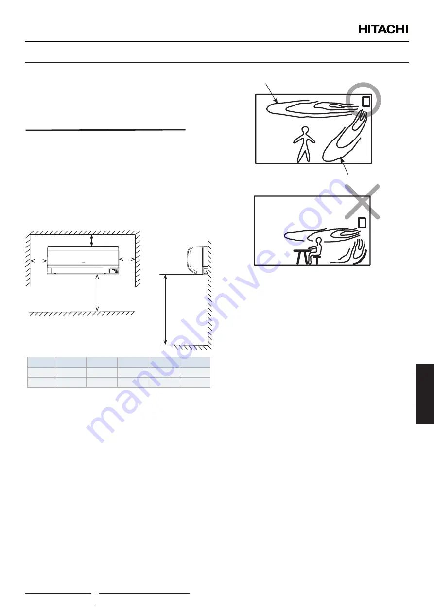 Hitachi RPK-(0.4-1.0)FSN(H)4M Скачать руководство пользователя страница 57