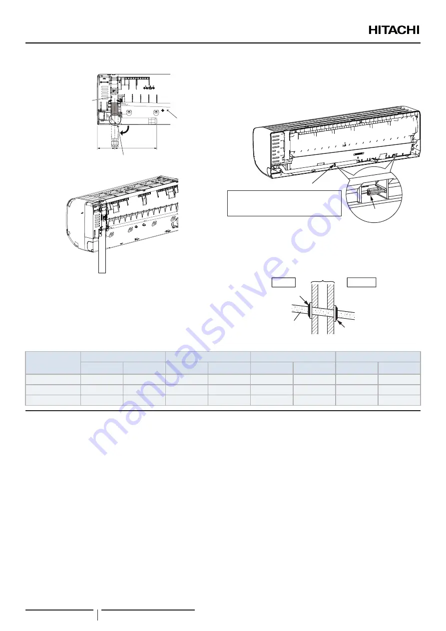 Hitachi RPK-(0.4-1.0)FSN(H)4M Скачать руководство пользователя страница 62