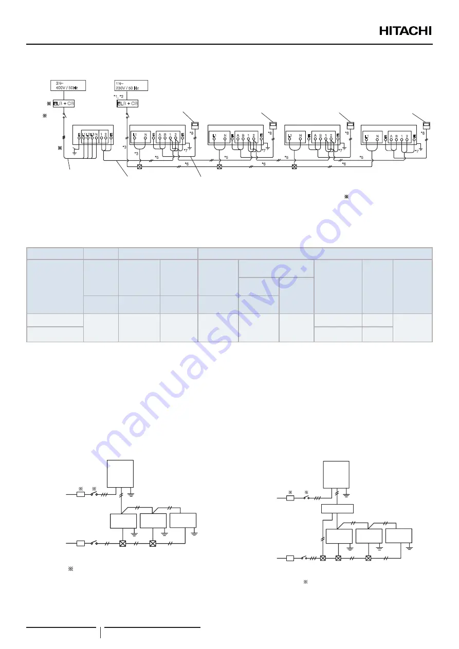 Hitachi RPK-(0.4-1.0)FSN(H)4M Скачать руководство пользователя страница 68