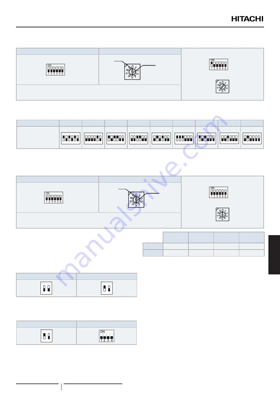 Hitachi RPK-(0.4-1.0)FSN(H)4M Installation And Operation Manual Download Page 71