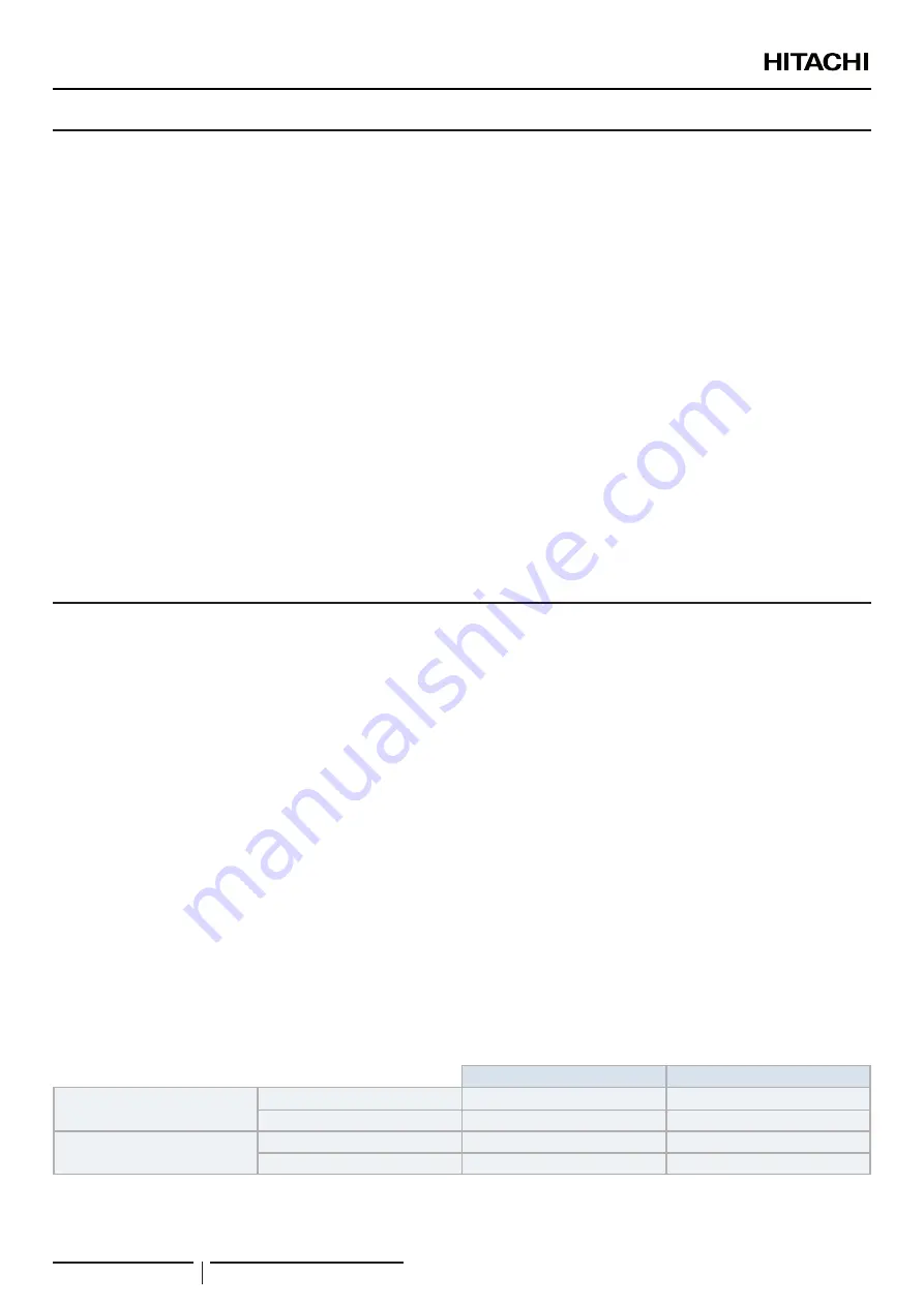 Hitachi RPK-0.4FSRHM Installation & Operation Manual Download Page 40